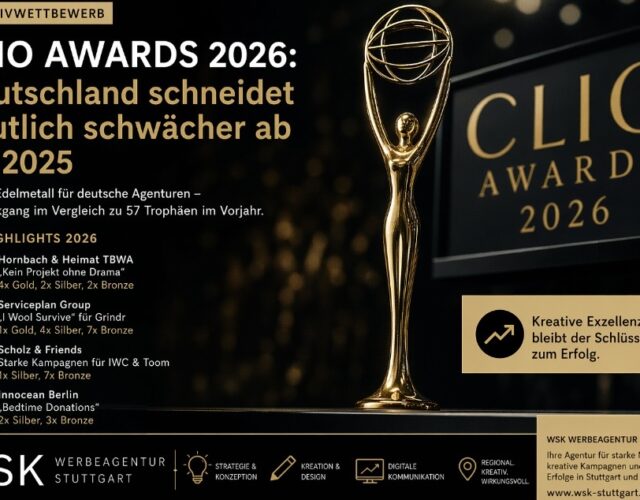 🏆 Clio Awards 2026: Schwächere Bilanz für Deutschland – was bedeutet das für Unternehmen und die WSK Werbeagentur Stuttgart ? 🎬 Erfolgreichste Kampagne: Hornbach setzt Maßstäbe
