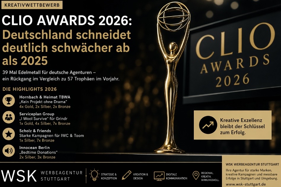🏆 Clio Awards 2026: Schwächere Bilanz für Deutschland – was bedeutet das für Unternehmen und die WSK Werbeagentur Stuttgart ? 🎬 Erfolgreichste Kampagne: Hornbach setzt Maßstäbe