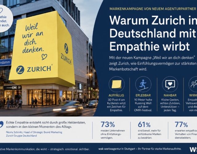 Warum Zurich in Deutschland mit Empathie wirbt – und was Unternehmen daraus lernen können Die neue Markenkampagne der Zurich Gruppe Deutschland zeigt eindrucksvoll, wie moderne Markenkommunikation heute funktioniert: